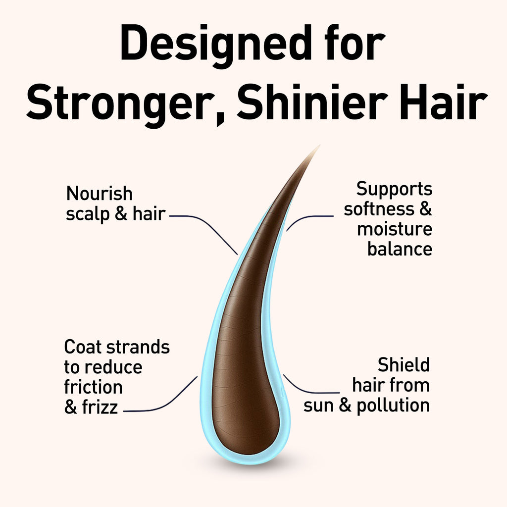 Hair care product description with text on a white background