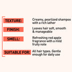 Product description card with text about shampoo texture, finish, smell, and suitability for hair types.