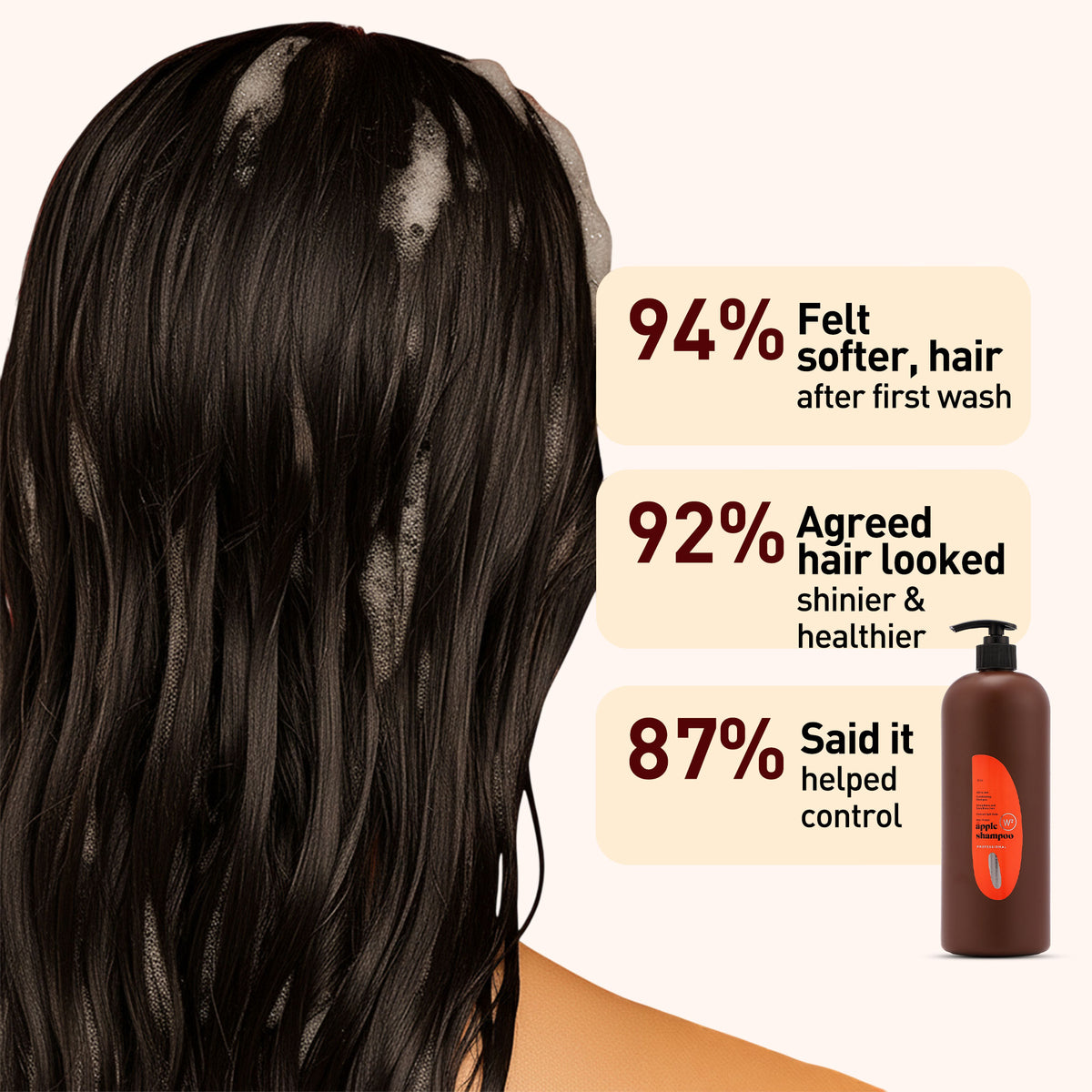 Person with wet hair showing shampoo application, with product bottle and user feedback on a white background.