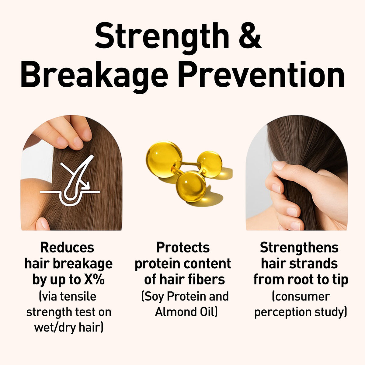 Product packaging with text on strength and breakage prevention, featuring images of hair and a bottle.