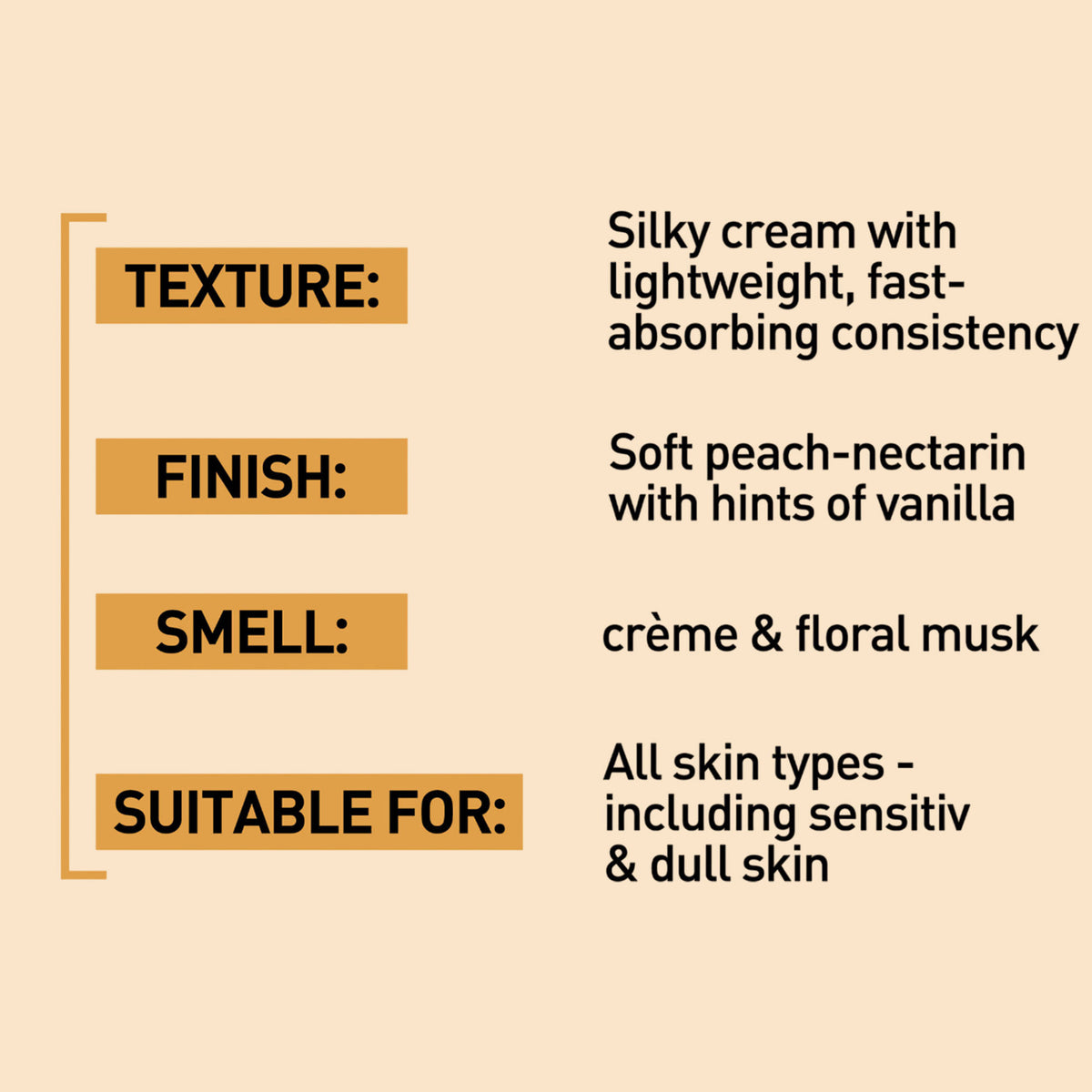 Product description card with texture, finish, smell, and suitability for skin types on a beige background.
