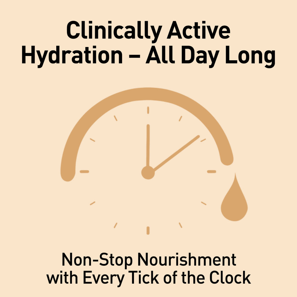 Beige background with a clock illustration and text about clinically active hydration.