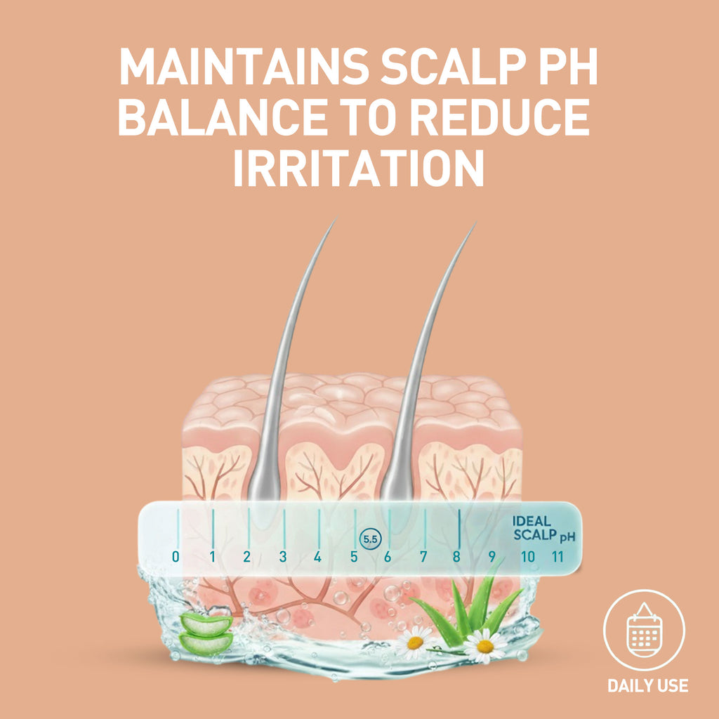 Illustration of scalp with hair and pH scale, text about maintaining scalp pH balance.