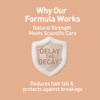 Product packaging with 'Delay the Decay' text on a peach background, featuring text about natural strength and scientific care.