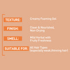 Product description card with features of a creamy foaming gel on a peach background
