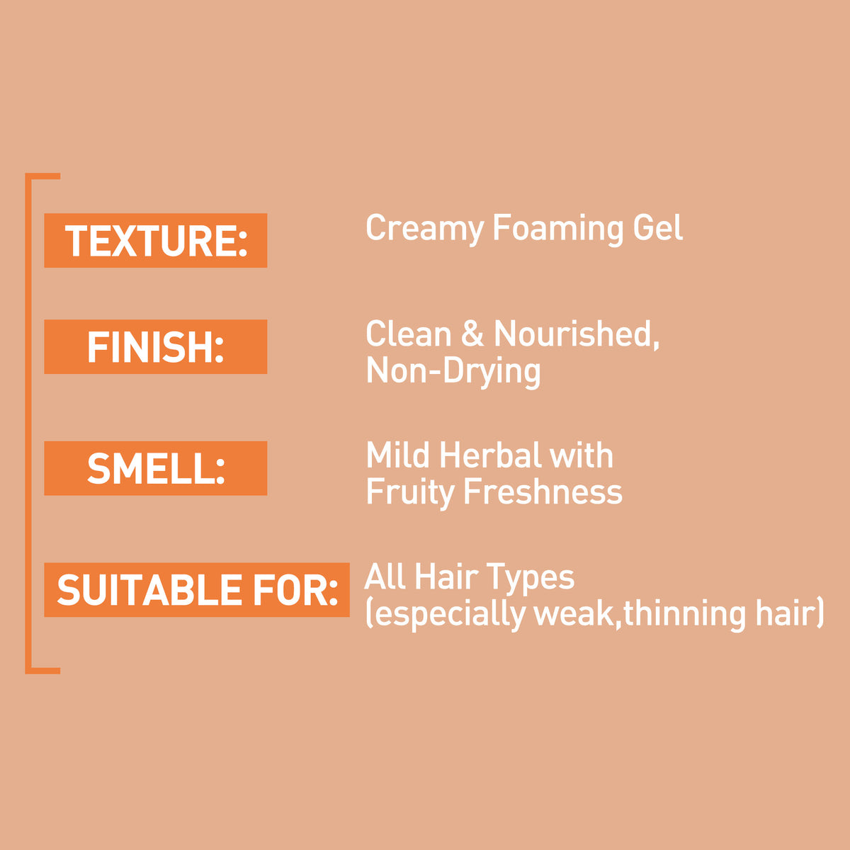 Product description card with features of a creamy foaming gel on a peach background