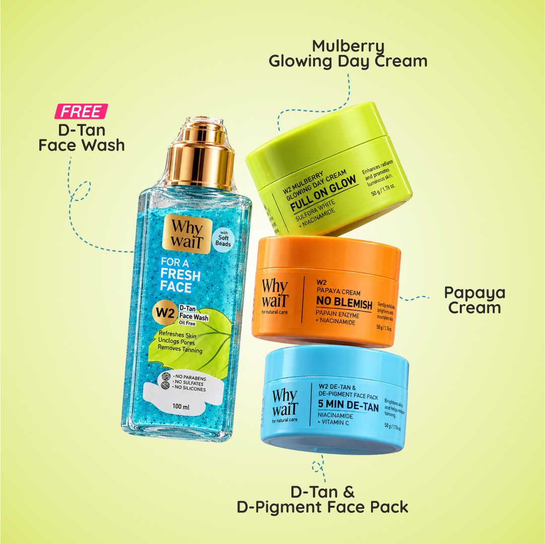 Skin Reset Kit