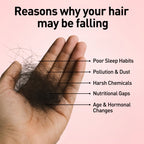 Onion Seed Hair Shampoo