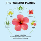 Diagram of plants with flowers and leaves on a light blue background, featuring text about the power of plants and botanical extracts.