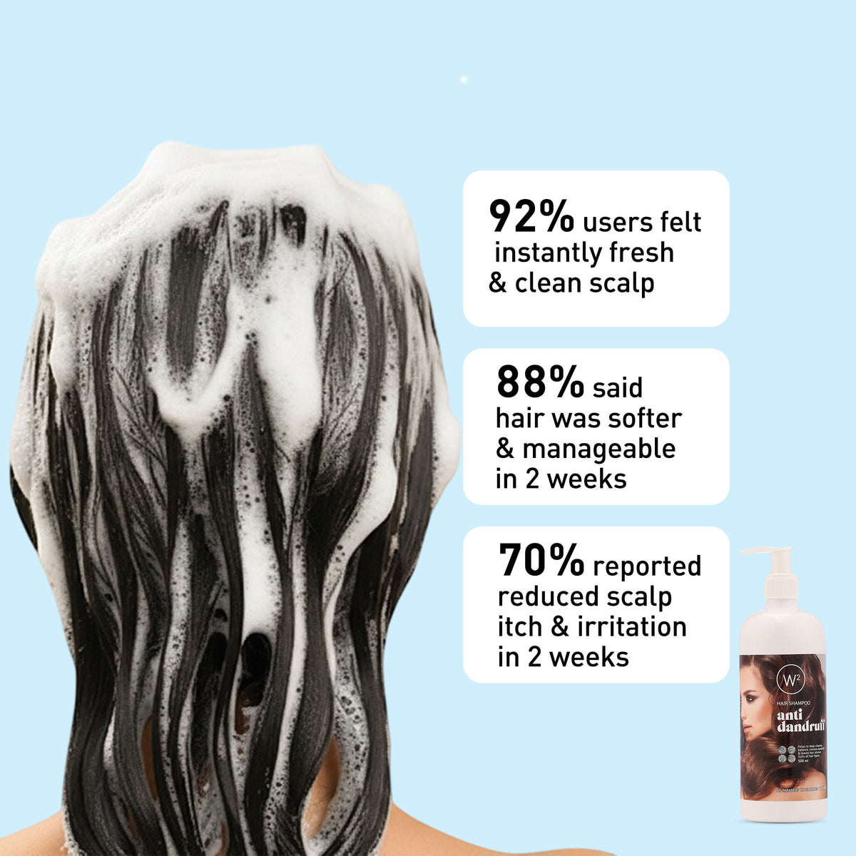 Person with foamy hair and shampoo bottle on a light blue background