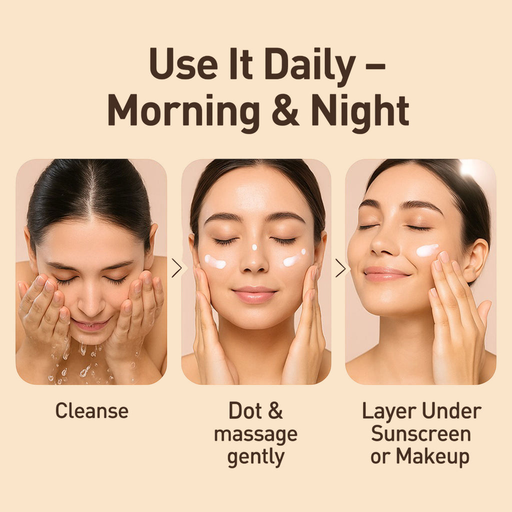 Step-by-step skincare routine with a woman applying a product to her face on a beige background.