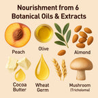 Illustration of botanical oils and extracts with labels on a beige background