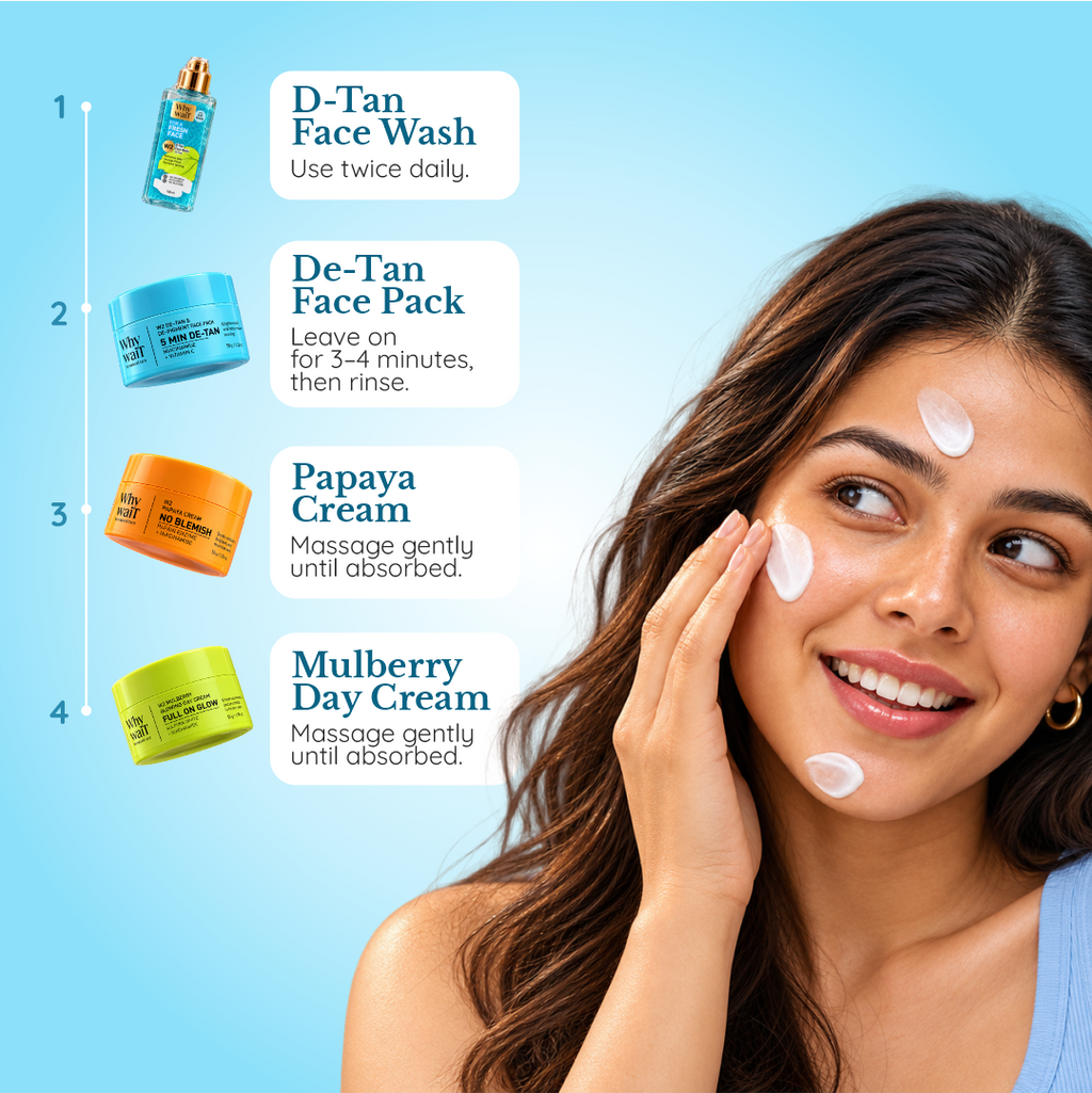 Skin Reset Kit