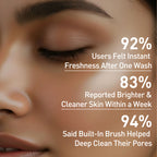 Orange Foaming Face wash