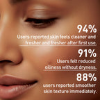Charcoal Foaming Face Wash