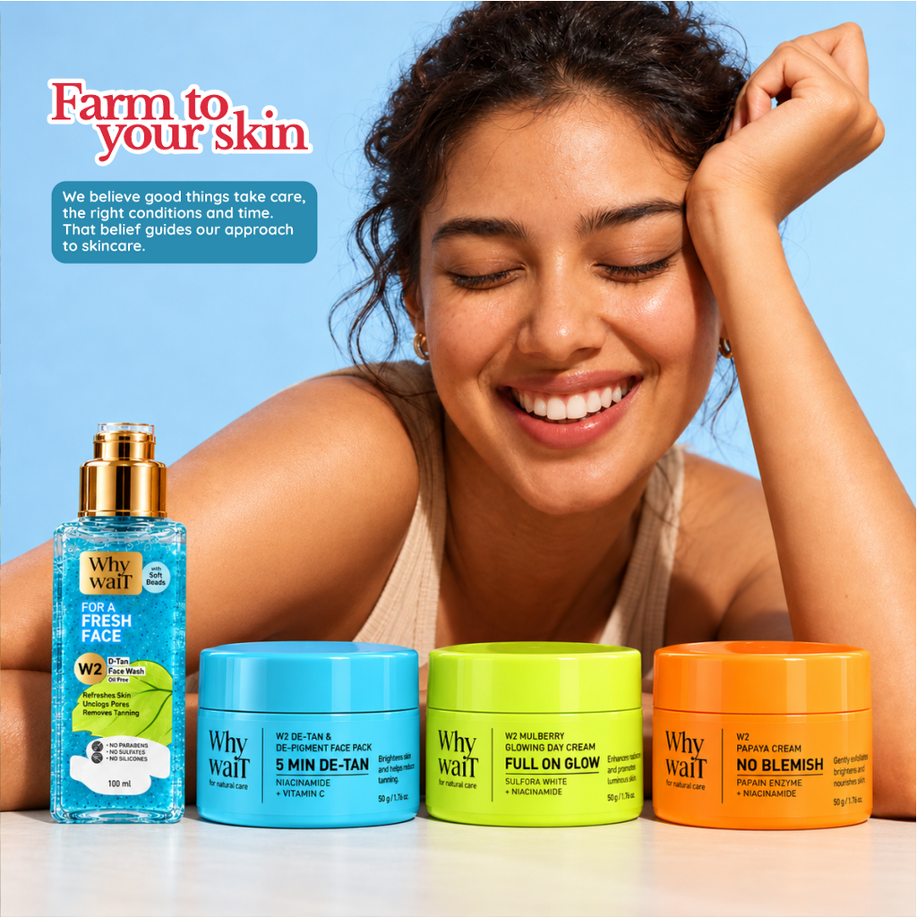 Skin Reset Kit