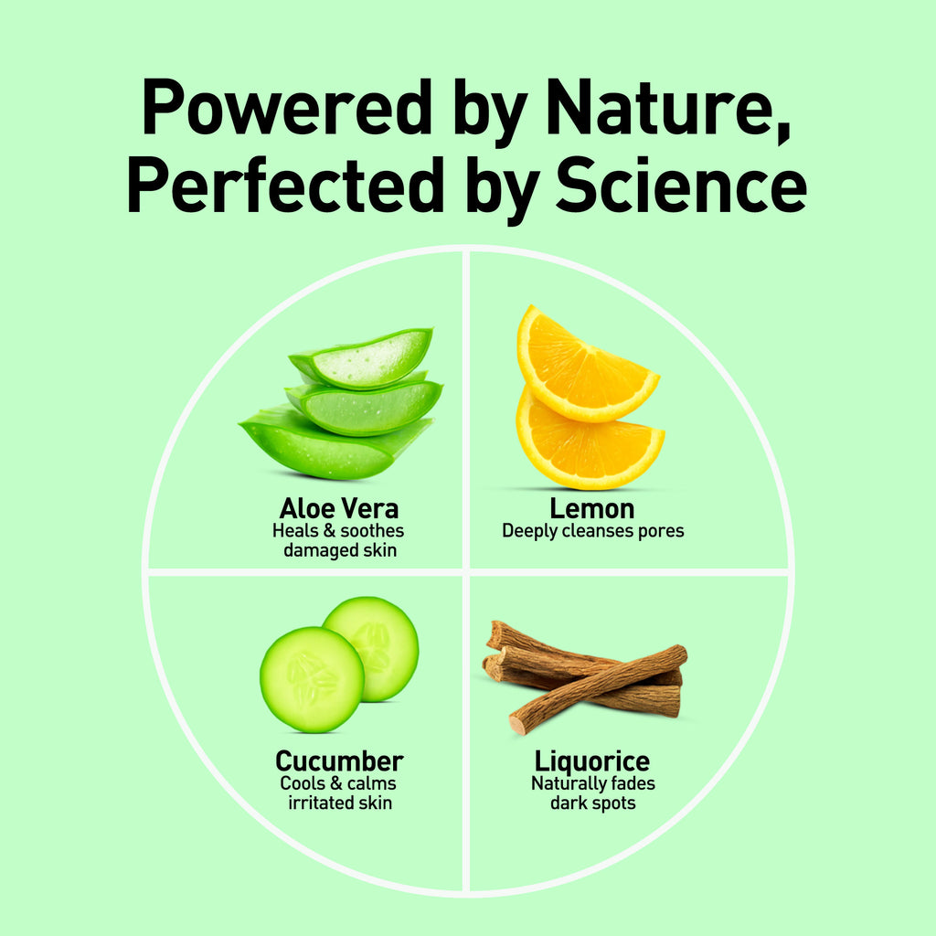 Product ingredients with aloe vera, lemon, cucumber, and liquorice on a green background.