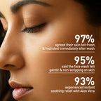 Close-up of a woman's face with skincare product claims text overlay