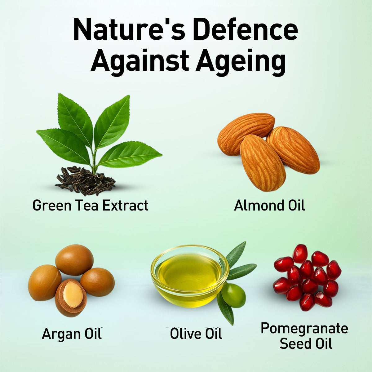 Illustration of natural anti-aging ingredients including green tea extract, almond oil, argan oil, olive oil, and pomegranate seed oil.