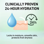 Advertisement for clinically proven 24-hour hydration with a water droplet and skin texture illustration on a light green background.