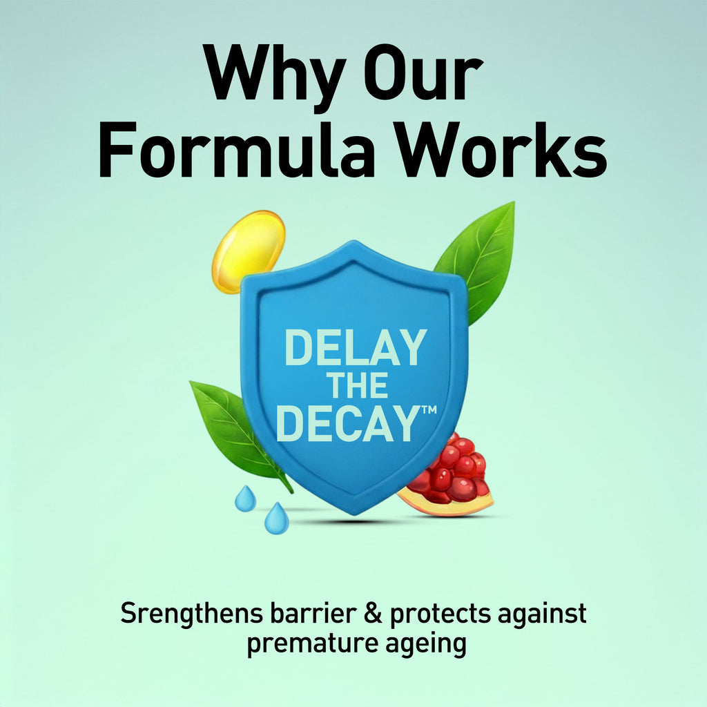Promotional graphic for a skincare product with 'Delay the Decay' shield on a light blue background.