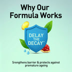 Promotional graphic for a skincare product with 'Delay the Decay' shield on a light blue background.