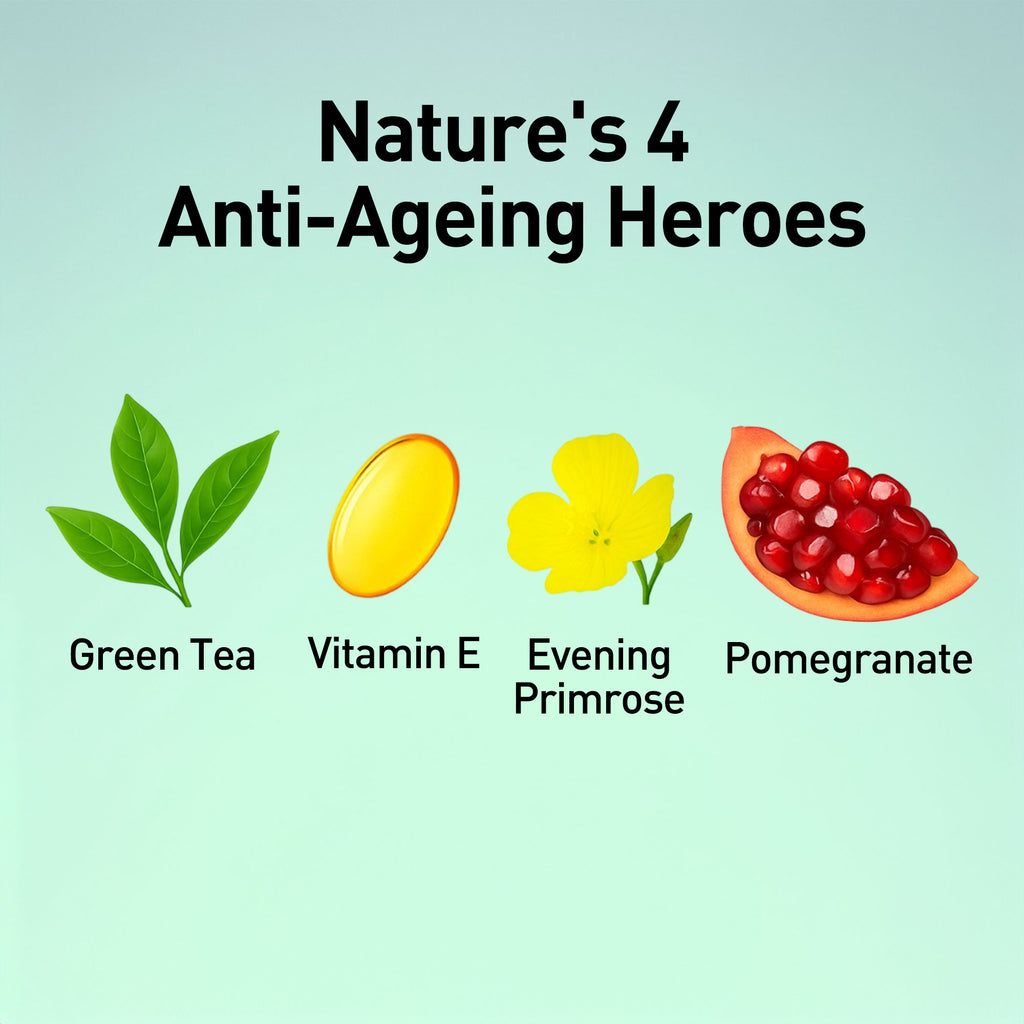 Illustration of 'Nature's 4 Anti-Ageing Heroes' with green tea, vitamin E, evening primrose, and pomegranate on a light blue background.