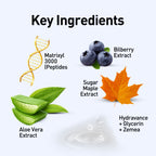 Anti Ageing & Anti Wrinkle Serum (Bilberry & Sugar Mapple)