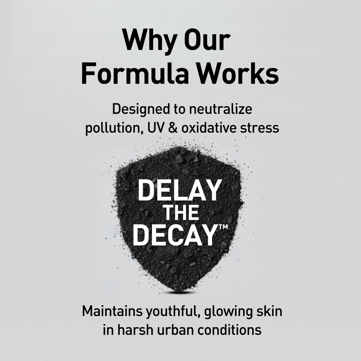 Delhi Pollution Skincare Kit