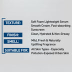 Delhi Pollution Skincare Kit