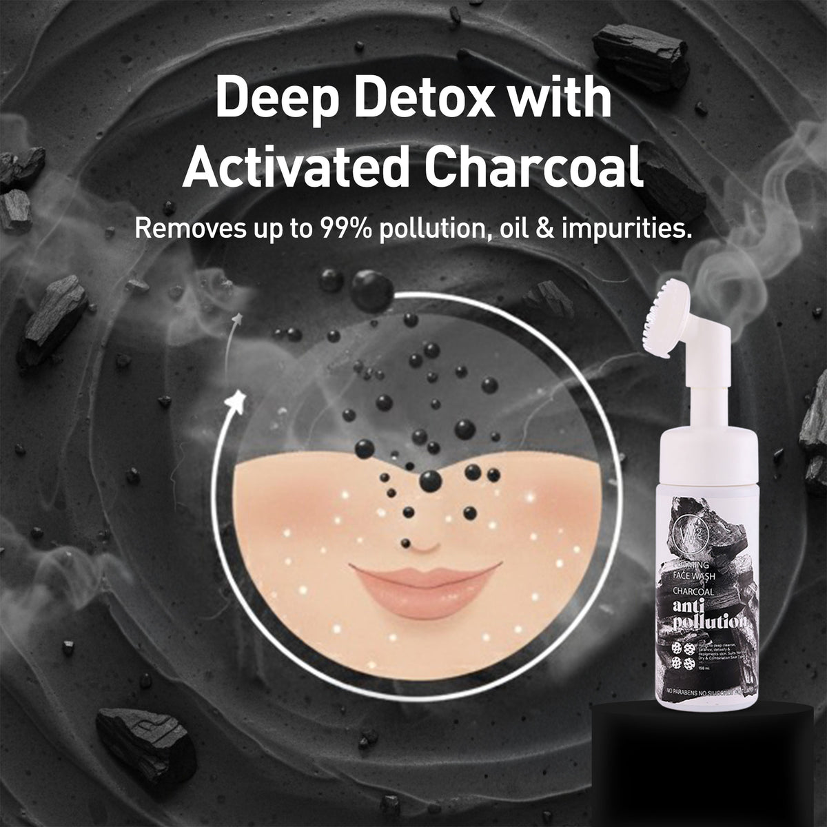 Delhi Pollution Skincare Kit