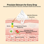 Diagram of skin layers with ingredients and their benefits, labeled 'Precision Skincare for Every Drop'.