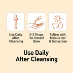Instructions for using a skincare product with icons and text on a beige background