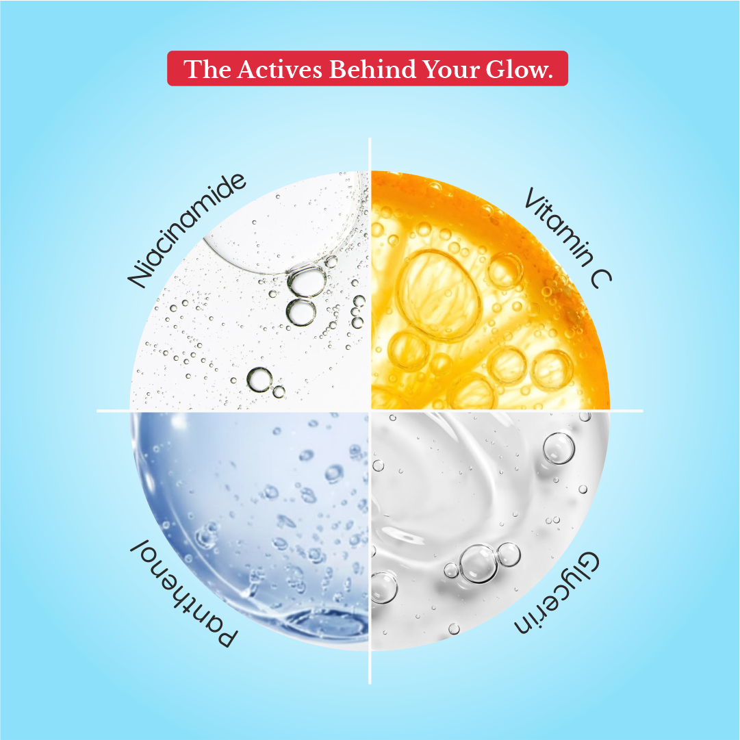 Skin Reset Kit