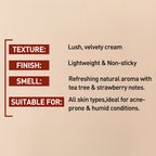 Mumbai Acne Kit