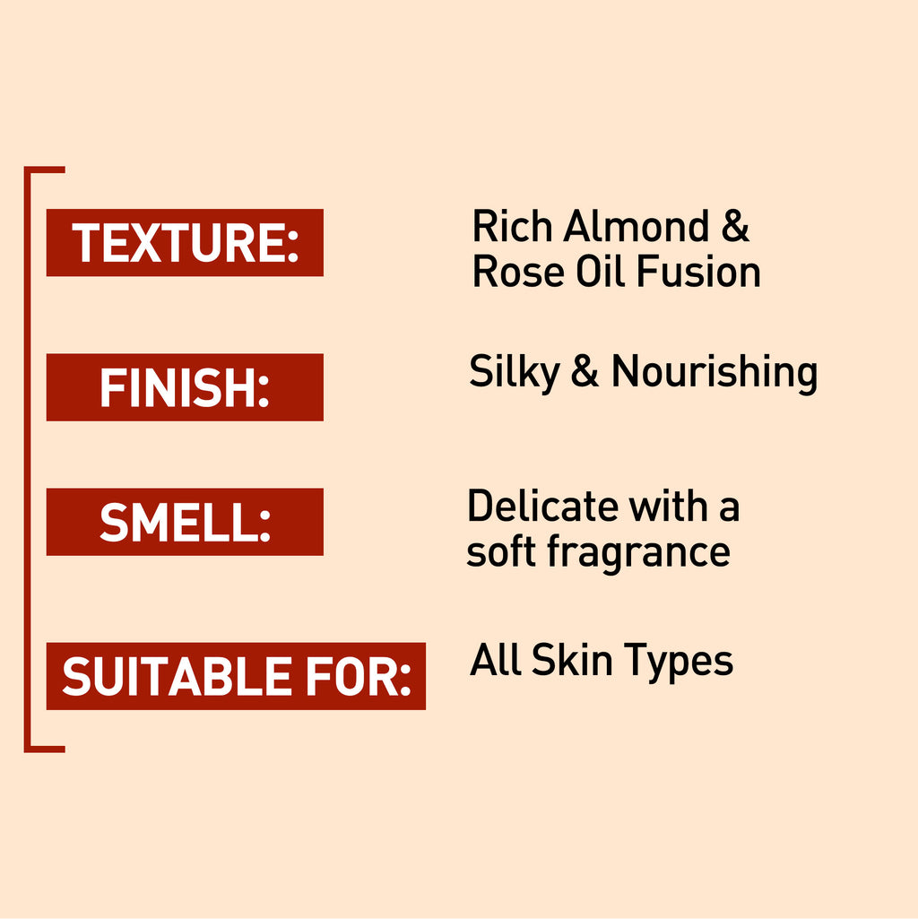 Product description card with texture, finish, smell, and suitability for skin types on a beige background.