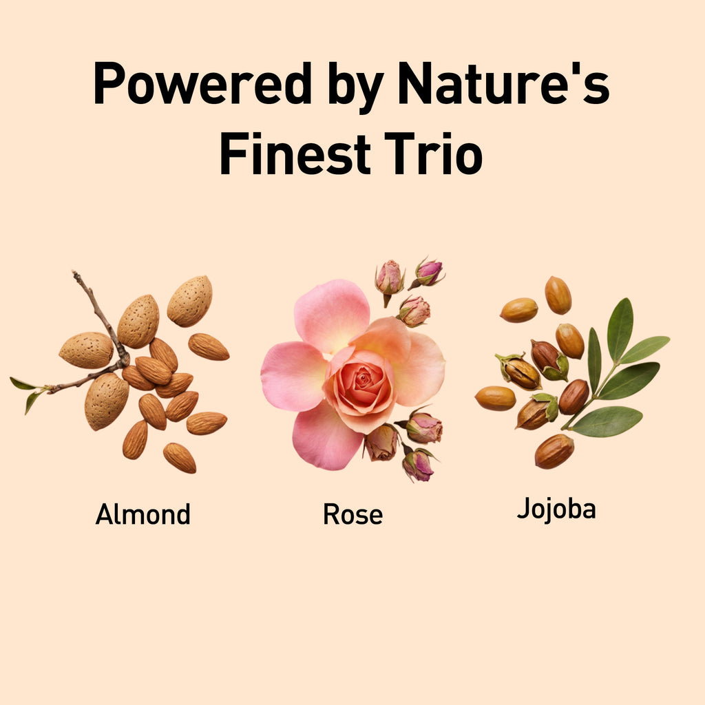 Three natural elements (almonds, rose, and jojoba) with text 'Powered by Nature's Finest Trio' on a beige background.