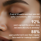 Close-up of a person's face with text about product user feedback on skin softness and texture.