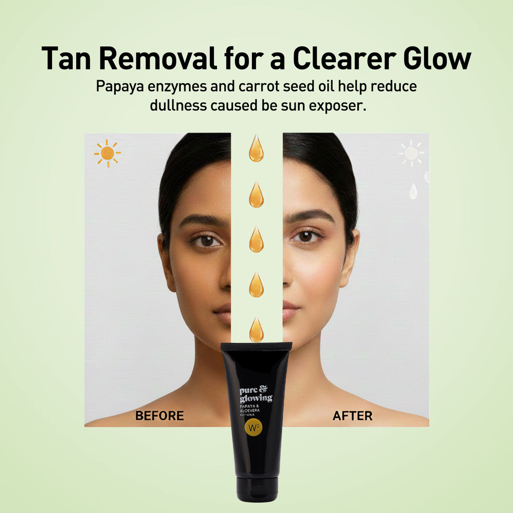 Papaya Face Scrub
