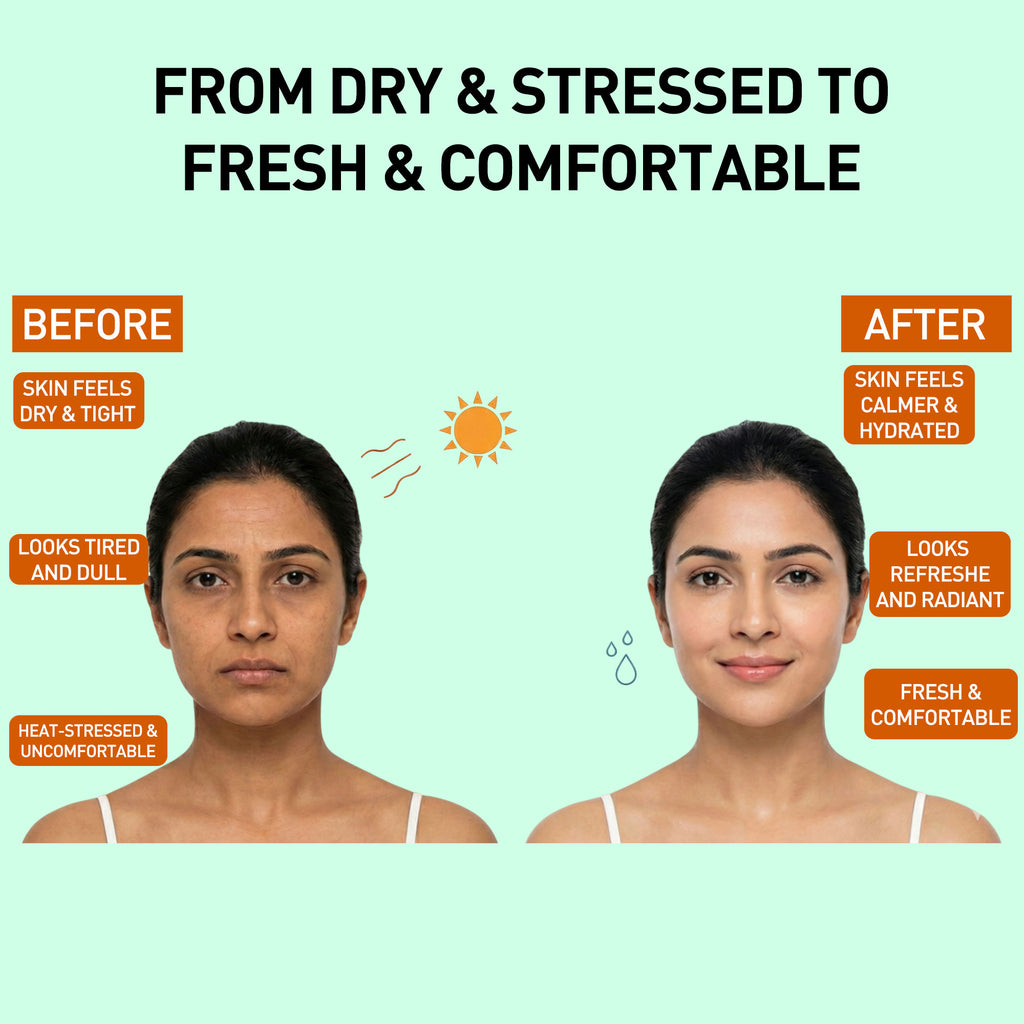 Aloevera Gel