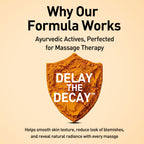 Promotional graphic for a massage therapy product with Ayurvedic actives on a beige background.