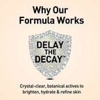 Promotional graphic for skincare product with text 'Why Our Formula Works' and 'DELAY THE DECAY'.