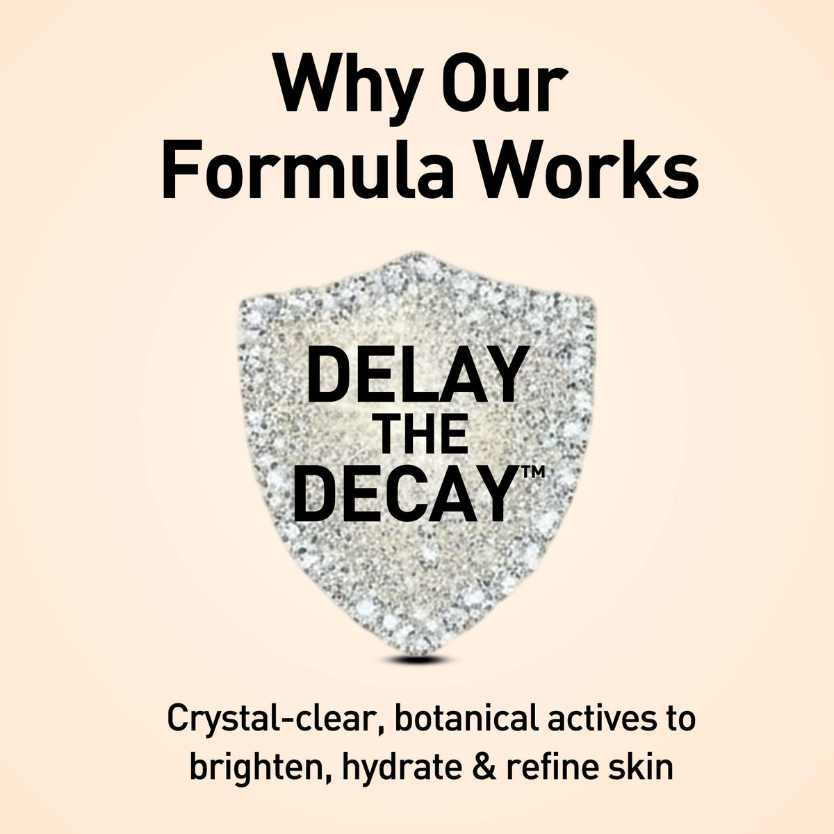 Promotional graphic for skincare product with text 'Why Our Formula Works' and 'DELAY THE DECAY'.