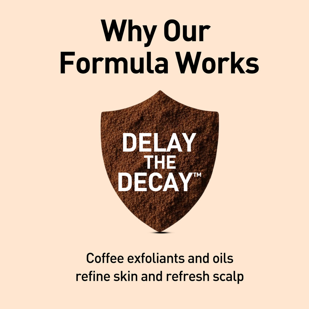 Promotional graphic for a coffee-based skincare product with text about its formula and benefits.