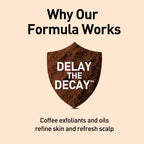 Promotional graphic for a coffee-based skincare product with text about its formula and benefits.