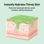 Aloevera Gel