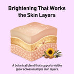 Brightening Facial Kit