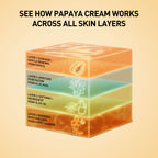 Papaya Cream
