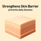 Cocoa Butter Body Lotion