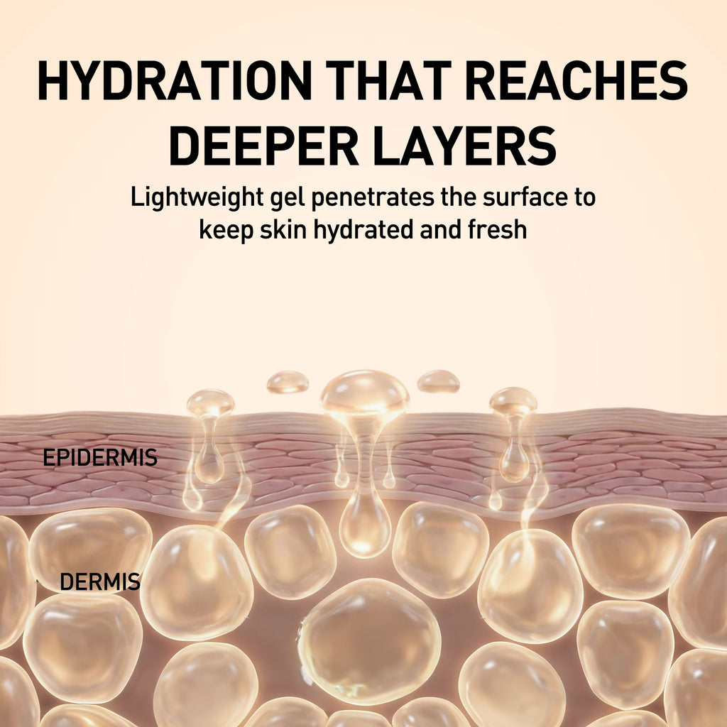 Illustration of skin layers with hydration droplets and text about gel penetration.